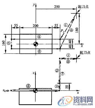 学习数控编程,搞懂G代码是关键,终于整理全了1、快速定位(G00/G0)2、直线插补(G01/G1)3、圆弧插补(G02/G2、G03/G3)基本移动指令实例GO3 圆弧插补(逆时针)GO4 暂停GO2.1渐开线插补(顺时针),圆弧,第2张 学习数控编程,搞懂G代码是关键,终于整理全了1、快速定位(G00/G0)2、直线插补(G01/G1)3、圆弧插补(G02/G2、G03/G3)基本移动指令实例GO3 圆弧插补(逆时针)GO4 暂停GO2.1渐开线插补(顺时针),学习数控编程,搞懂G代码是关键,终于整理全了,圆弧,第2张