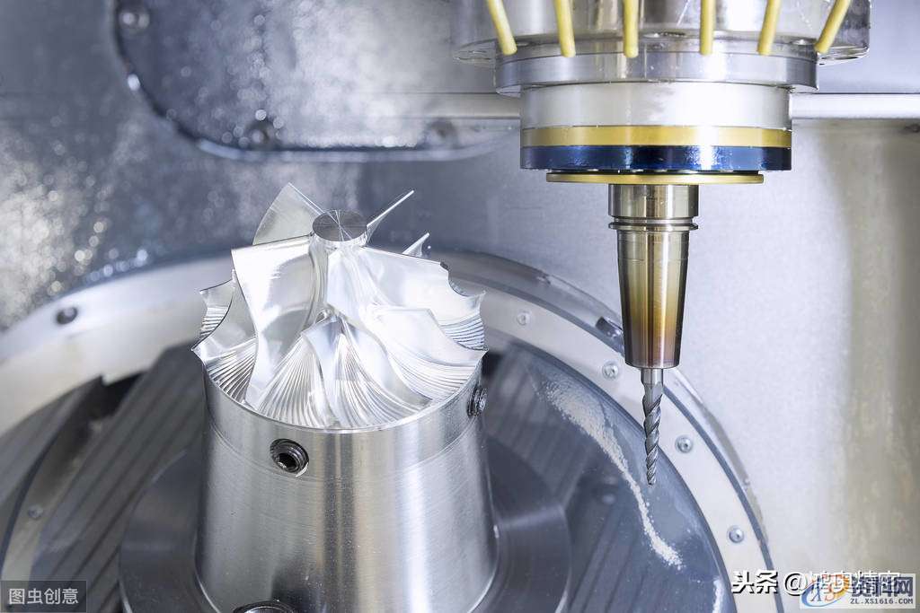 机床CNC基础知识,加工,控制,第3张 机床CNC基础知识,机床CNC基础知识,加工,控制,第3张