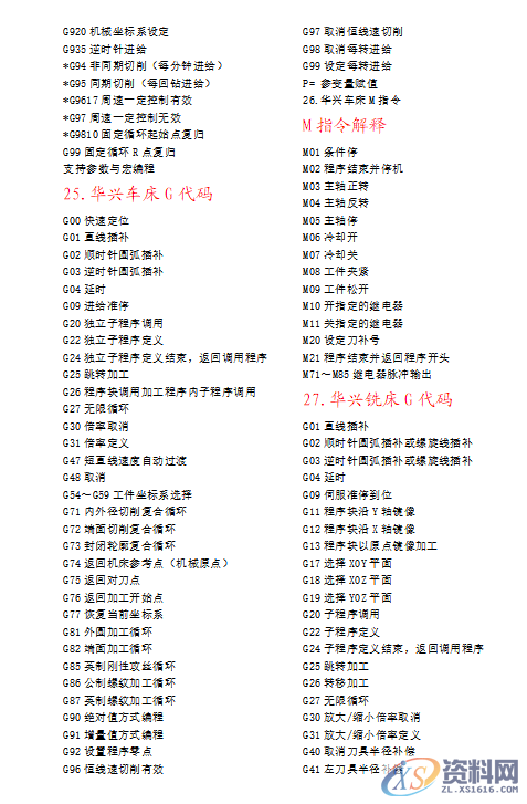 28个数控编程代码大全，众多程序员呕心沥血的私货,28个数控编程代码大全，众多程序员呕心沥血的私货,模具设计,电商,培训学校,非标,潇洒,第7张