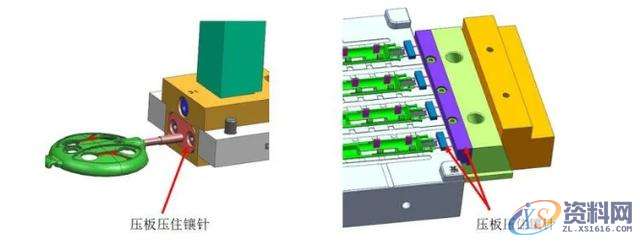 塑胶模具设计--滑块典型类型结构讲解塑胶模具设计--滑块典型类型结构讲解,模具设计,塑胶,第5张 塑胶模具设计--滑块典型类型结构讲解塑胶模具设计--滑块典型类型结构讲解,模具设计,塑胶,第5张
