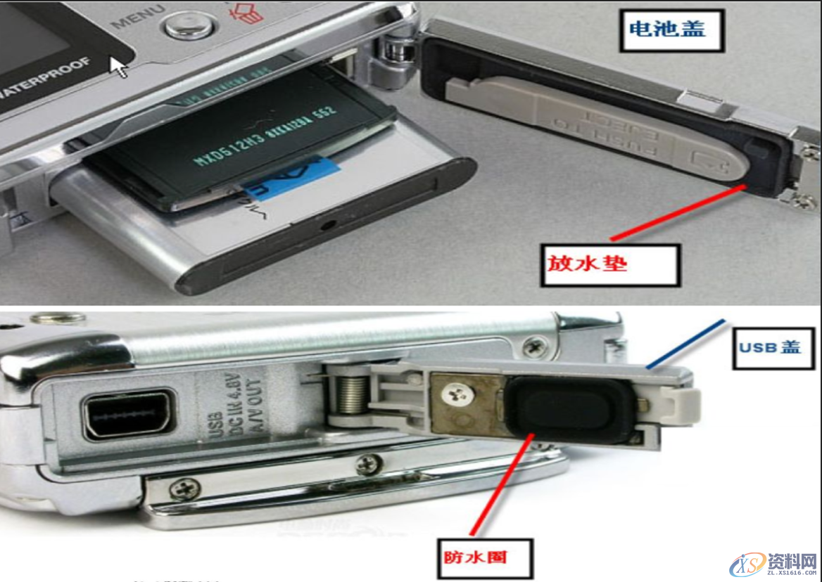 产品的防水等级对应产品设计中防水结构的设计要点,要点,第7张 产品的防水等级对应产品设计中防水结构的设计要点,产品的防水等级对应产品设计中防水结构的设计要点:,要点,第7张
