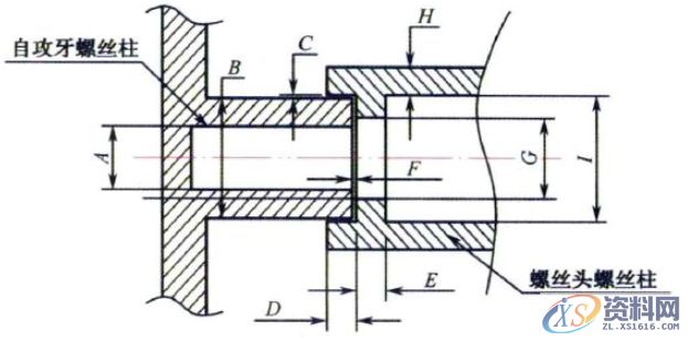 产品分析时的自攻螺丝注意事项:主要对应塑胶件上面的自攻螺丝 ...,螺丝,塑胶,第4张 产品分析时的自攻螺丝注意事项:主要对应塑胶件上面的自攻螺丝 ...,产品分析时的自攻螺丝注意事项:主要对应塑胶件上面的自攻螺丝,螺丝,塑胶,第4张