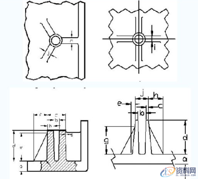 产品分析时的自攻螺丝注意事项:主要对应塑胶件上面的自攻螺丝 ...,螺丝,塑胶,第7张 产品分析时的自攻螺丝注意事项:主要对应塑胶件上面的自攻螺丝 ...,产品分析时的自攻螺丝注意事项:主要对应塑胶件上面的自攻螺丝,螺丝,塑胶,第7张