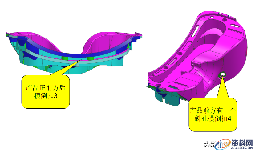 塑胶模具设计-经典的前模斜顶加后模先复位结构解析,模具设计,塑胶,结构,第4张 塑胶模具设计-经典的前模斜顶加后模先复位结构解析,塑胶模具设计-经典的前模斜顶加后模先复位结构解析,模具设计,塑胶,结构,第4张