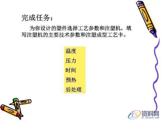 UG塑胶模具设计:一位老师傅的注塑成型归纳!,模具设计,塑胶,第47张 UG塑胶模具设计:一位老师傅的注塑成型归纳!,模具设计,塑胶,第47张