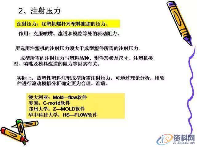 UG塑胶模具设计:一位老师傅的注塑成型归纳!,模具设计,塑胶,第24张 UG塑胶模具设计:一位老师傅的注塑成型归纳!,模具设计,塑胶,第24张