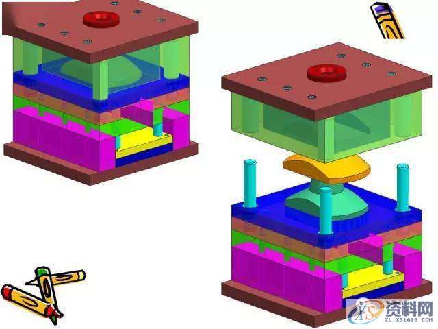 UG塑胶模具设计:一位老师傅的注塑成型归纳!,模具设计,塑胶,第6张 UG塑胶模具设计:一位老师傅的注塑成型归纳!,模具设计,塑胶,第6张