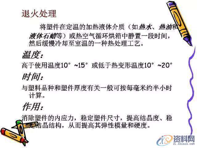 UG塑胶模具设计:一位老师傅的注塑成型归纳!,模具设计,塑胶,第38张 UG塑胶模具设计:一位老师傅的注塑成型归纳!,模具设计,塑胶,第38张