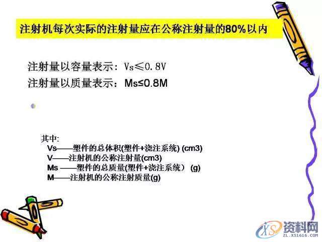UG塑胶模具设计:一位老师傅的注塑成型归纳!,模具设计,塑胶,第23张 UG塑胶模具设计:一位老师傅的注塑成型归纳!,模具设计,塑胶,第23张