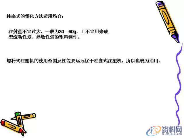 UG塑胶模具设计:一位老师傅的注塑成型归纳!,模具设计,塑胶,第14张 UG塑胶模具设计:一位老师傅的注塑成型归纳!,模具设计,塑胶,第14张