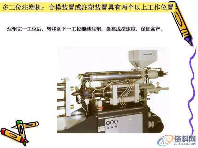 UG塑胶模具设计:一位老师傅的注塑成型归纳!,模具设计,塑胶,第12张 UG塑胶模具设计:一位老师傅的注塑成型归纳!,模具设计,塑胶,第12张