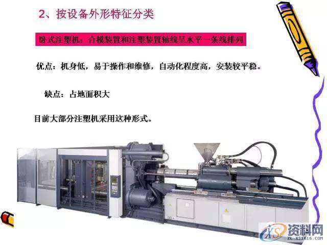 UG塑胶模具设计:一位老师傅的注塑成型归纳!,模具设计,塑胶,第9张 UG塑胶模具设计:一位老师傅的注塑成型归纳!,模具设计,塑胶,第9张