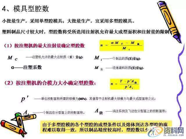 UG塑胶模具设计:一位老师傅的注塑成型归纳!,模具设计,塑胶,第26张 UG塑胶模具设计:一位老师傅的注塑成型归纳!,模具设计,塑胶,第26张