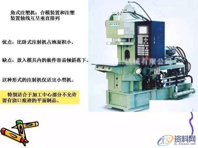 UG塑胶模具设计:一位老师傅的注塑成型归纳!,模具设计,塑胶,第11张 UG塑胶模具设计:一位老师傅的注塑成型归纳!,模具设计,塑胶,第11张