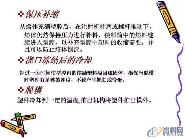 UG塑胶模具设计:一位老师傅的注塑成型归纳!,模具设计,塑胶,第36张 UG塑胶模具设计:一位老师傅的注塑成型归纳!,模具设计,塑胶,第36张