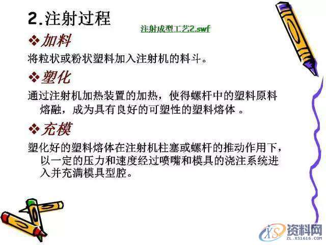 UG塑胶模具设计:一位老师傅的注塑成型归纳!,模具设计,塑胶,第35张 UG塑胶模具设计:一位老师傅的注塑成型归纳!,模具设计,塑胶,第35张