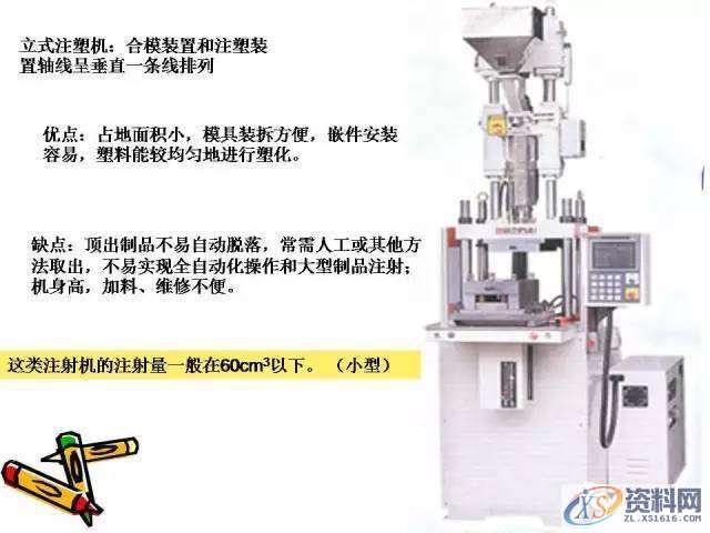 UG塑胶模具设计:一位老师傅的注塑成型归纳!,模具设计,塑胶,第10张 UG塑胶模具设计:一位老师傅的注塑成型归纳!,模具设计,塑胶,第10张