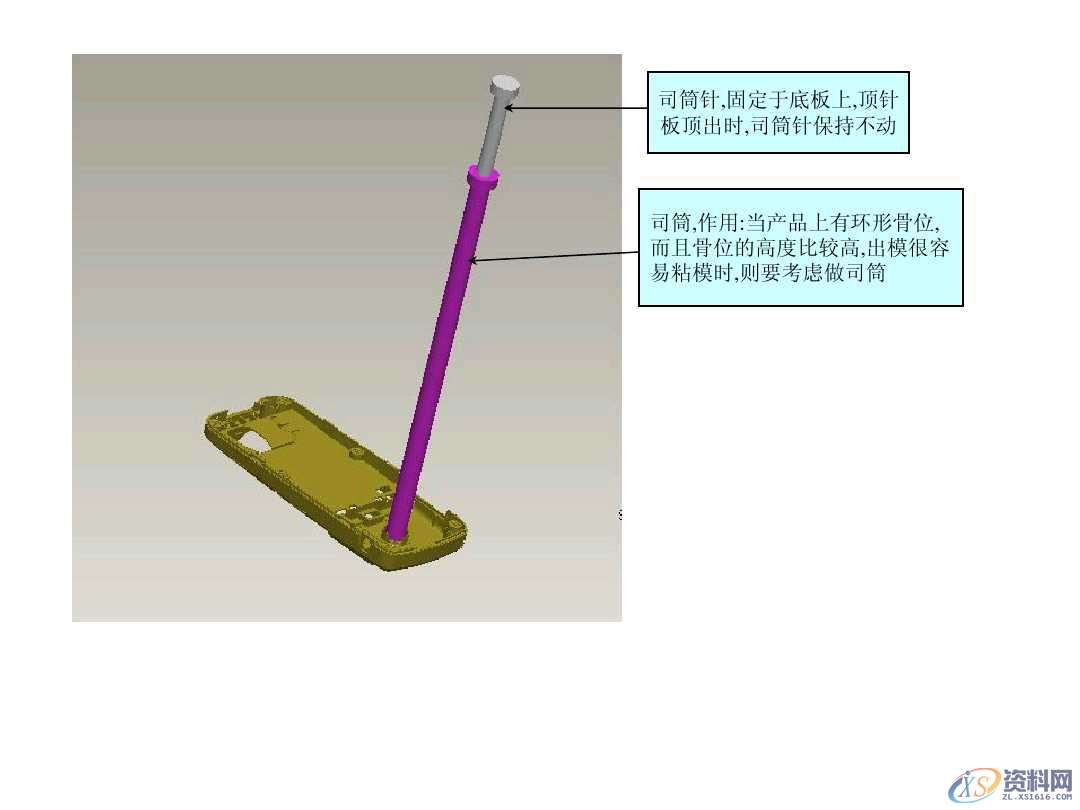 UG塑胶模具设计讲解什么是模具结构,新手必看,模具设计,塑胶,模具,第13张 UG塑胶模具设计讲解什么是模具结构,新手必看,模具设计零基础必看!一文带你搞懂模具结构,模具设计,塑胶,模具,第13张
