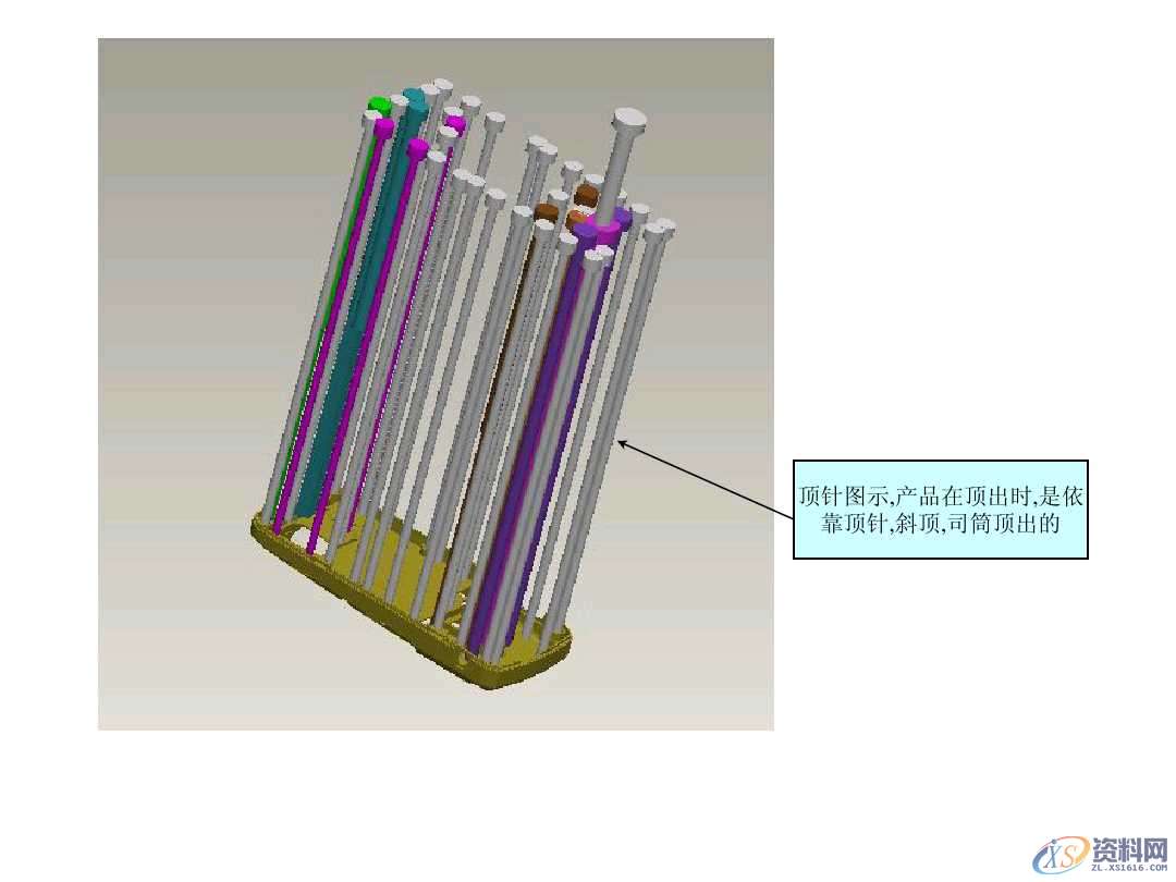 UG塑胶模具设计讲解什么是模具结构,新手必看,模具设计,塑胶,模具,第15张 UG塑胶模具设计讲解什么是模具结构,新手必看,模具设计零基础必看!一文带你搞懂模具结构,模具设计,塑胶,模具,第15张