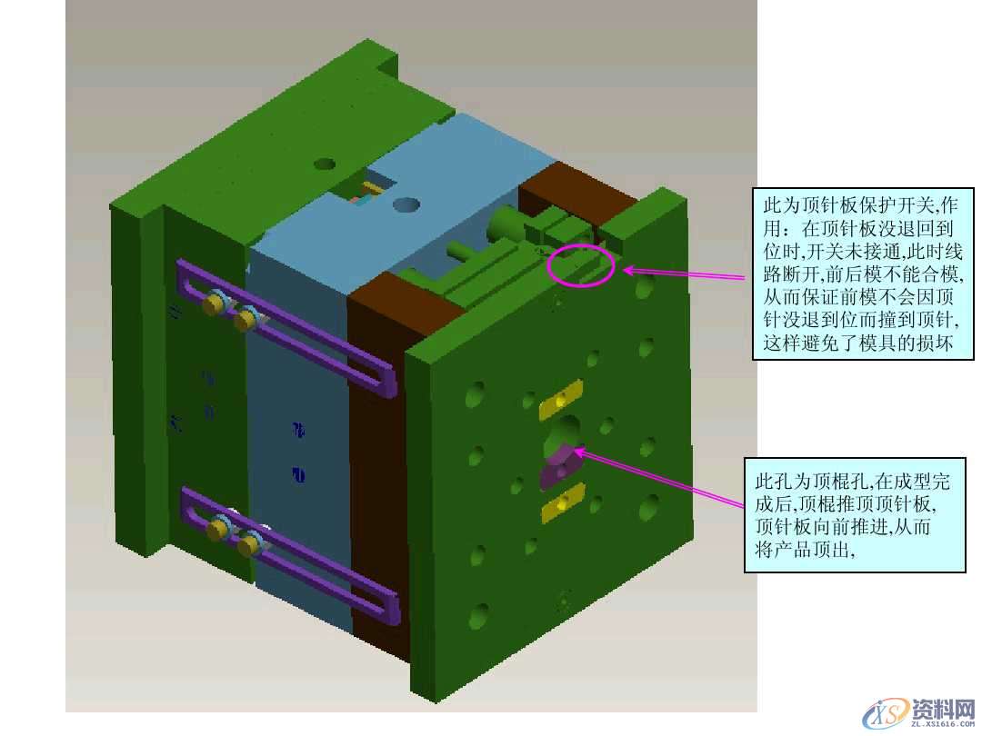 UG塑胶模具设计讲解什么是模具结构,新手必看,模具设计,塑胶,模具,第2张 UG塑胶模具设计讲解什么是模具结构,新手必看,模具设计零基础必看!一文带你搞懂模具结构,模具设计,塑胶,模具,第2张