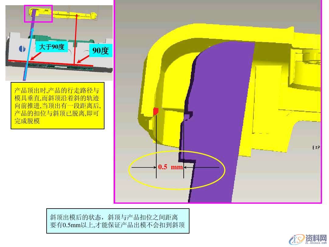 UG塑胶模具设计讲解什么是模具结构,新手必看,模具设计,塑胶,模具,第19张 UG塑胶模具设计讲解什么是模具结构,新手必看,模具设计零基础必看!一文带你搞懂模具结构,模具设计,塑胶,模具,第19张