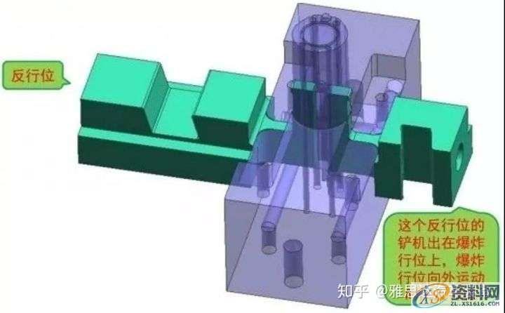 12套经典模具结构图让你大开脑洞,结构图,模具,经典,第12张