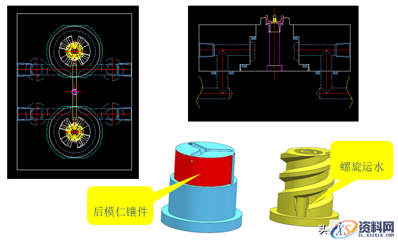 塑胶模具设计-冷却系统设计标准,模具设计,冷却,塑胶,设计,第6张 塑胶模具设计-冷却系统设计标准,塑胶模具设计-冷却系统设计标准,模具设计,冷却,塑胶,设计,第6张