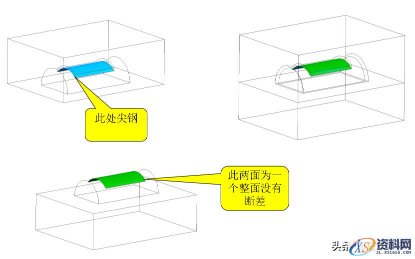 塑胶模具设计--分型面的优化及设计要点解析,分型,模具设计,要点,塑胶,第5张 塑胶模具设计--分型面的优化及设计要点解析,塑胶模具设计--分型面的优化及设计要点解析,分型,模具设计,要点,塑胶,第5张