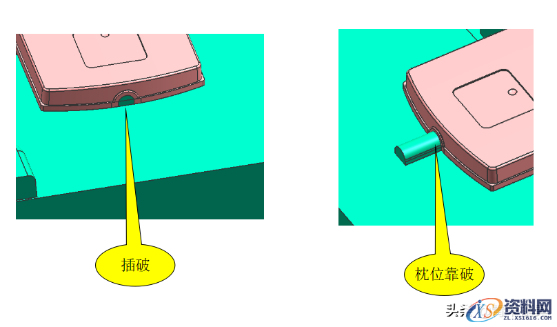 塑胶模具设计--分型面的优化及设计要点解析,分型,模具设计,要点,塑胶,第2张 塑胶模具设计--分型面的优化及设计要点解析,塑胶模具设计--分型面的优化及设计要点解析,分型,模具设计,要点,塑胶,第2张