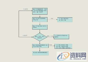 冲压模具设计冲模依工作性质,模具构造,模具材料三方面,模具,冲模,模具设计,冲压,第1张 冲压模具设计冲模依工作性质,模具构造,模具材料三方面,1521718854133282.jpg,模具,冲模,模具设计,冲压,第1张