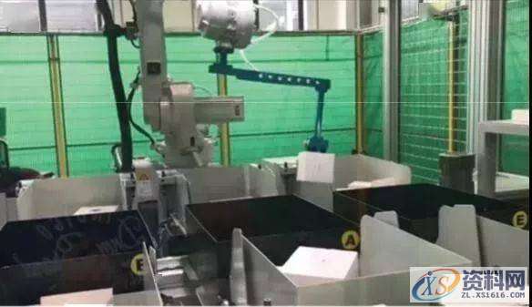 东莞机器人3D视觉技术在机器人抓取作业中的应用实例,实例,第5张 东莞机器人3D视觉技术在机器人抓取作业中的应用实例,实例,第5张