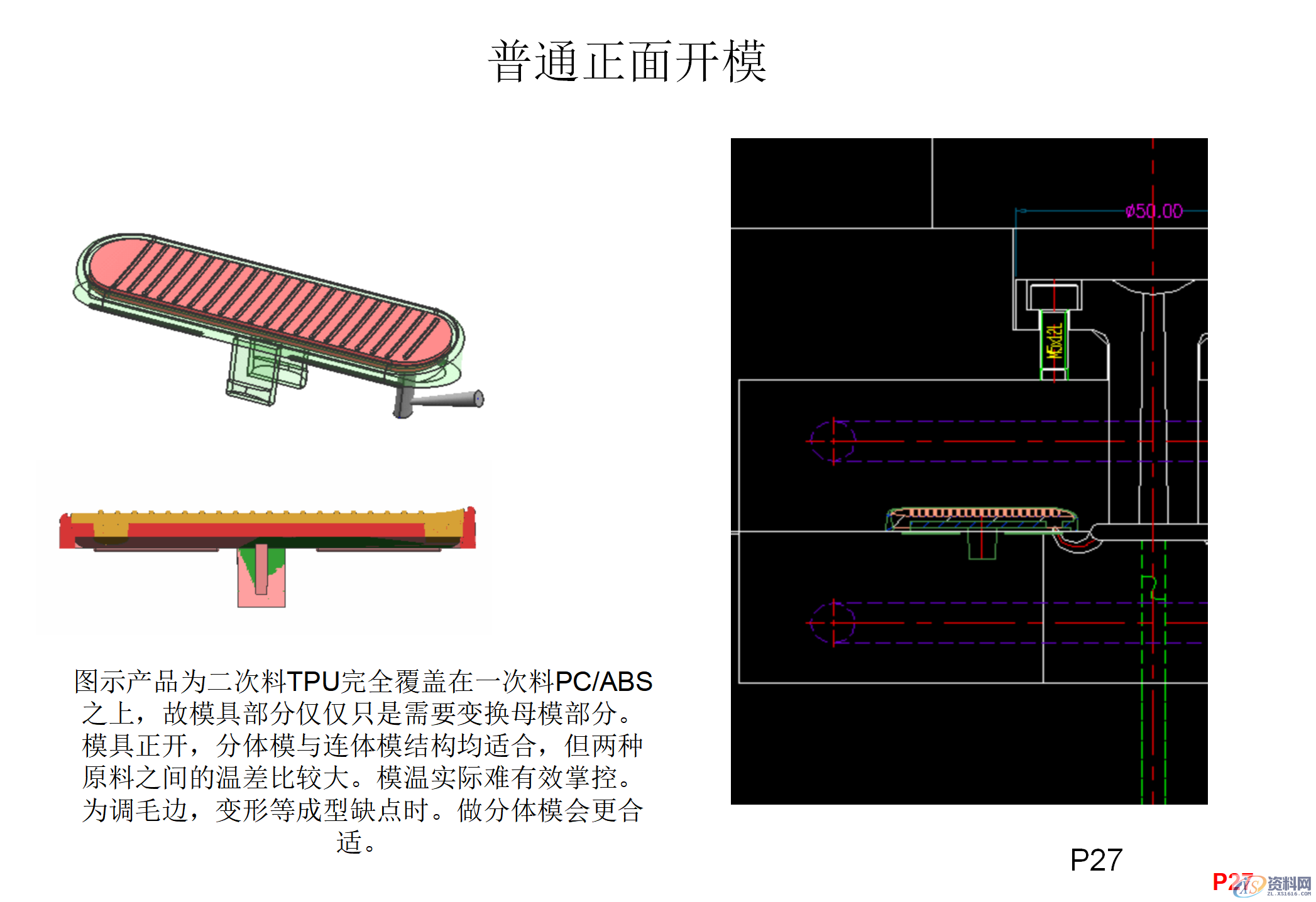 什么双色模具？双色注塑工艺和双色模具结构知识讲解,什么双色模具？双色注塑工艺和双色模具结构知识讲解,模具设计,电商,培训学校,非标,潇洒,第25张