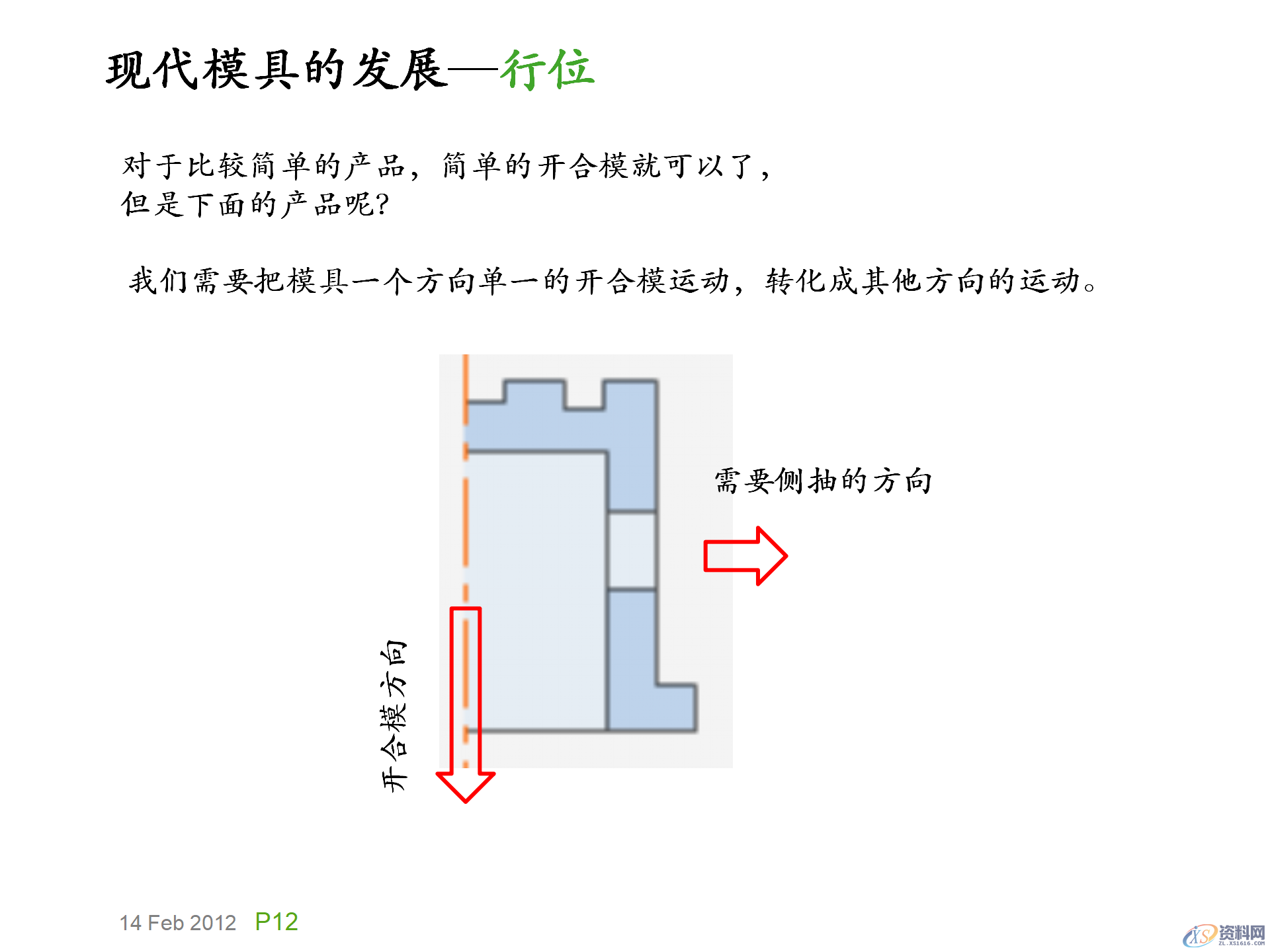 模具基础知识，模具的演化史，模具最早出现在什么年代？,模具基础知识，模具的演化史，模具最早出现在什么年代？,模具设计,电商,培训学校,非标,潇洒,第11张