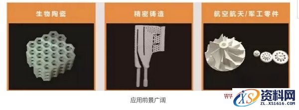 浅析陶瓷3D打印技术教程,浅析陶瓷3D打印技术,打印,第2张