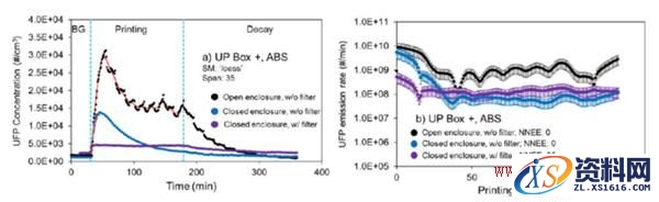 3D打印机怎么挑选?这几点很关键!,打印机,第2张 3D打印机怎么挑选?这几点很关键!,3D打印机如何挑选?这两点很重要!,打印机,第2张