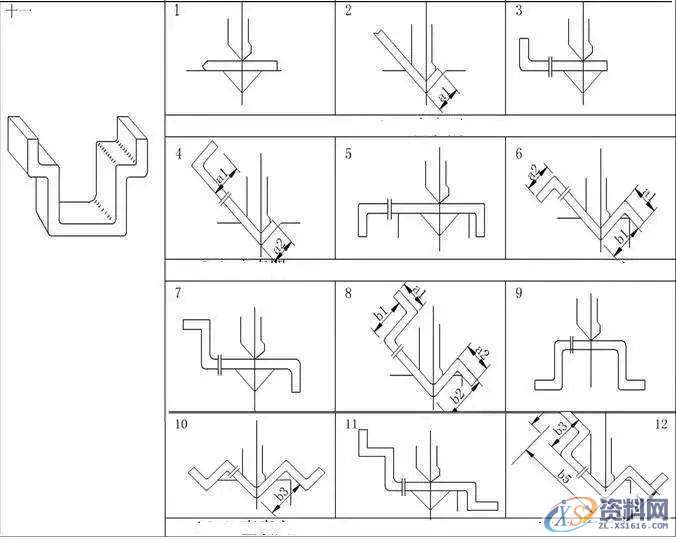 专业老师分析钣金折弯下刀的顺序,设计培训,模具,考虑,第8张