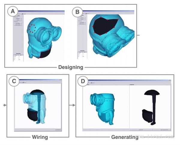 Capricate平台可3D打印带植入传感器的对象(图文教程),对象,第2张 Capricate平台可3D打印带植入传感器的对象(图文教程),Capricate平台可3D打印带植入传感器的对象,对象,第2张
