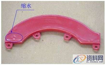 塑胶模具有哪些?如何搞定塑胶成形?,塑胶,成形,第3张 塑胶模具有哪些?如何搞定塑胶成形?,塑胶,成形,第3张