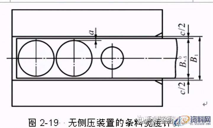 冲压模具中：冲裁排样以及冲裁的利用率该怎么计算,计算,第8张