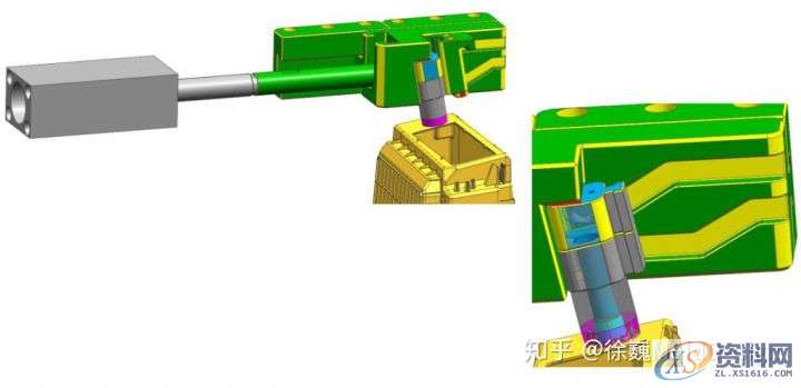汽车注塑模具设计，8种定模滑块抽芯结构，全部会用的人不多！ ...,模具设计,注塑,结构,第7张