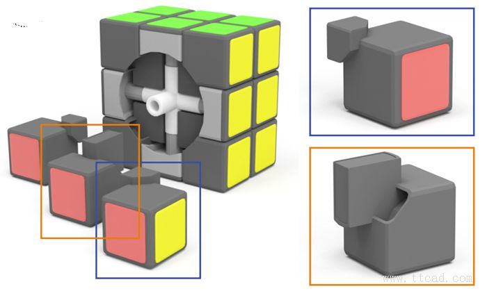 神奇软件能将任何形状转变成可3D打印魔方(图文教程),形状,任何,第1张 神奇软件能将任何形状转变成可3D打印魔方(图文教程),神奇软件能将任何形状转变成可3D打印魔方,形状,任何,第1张