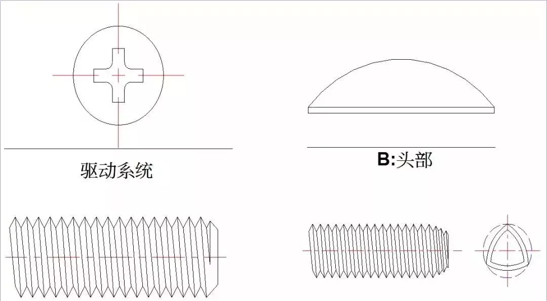 送你一份螺丝知识图谱：从生产到选择，查询表格都搞全了,送你一份螺丝知识图谱：从生产到选择，查询表格都搞全了,螺丝,表格,选择,第4张