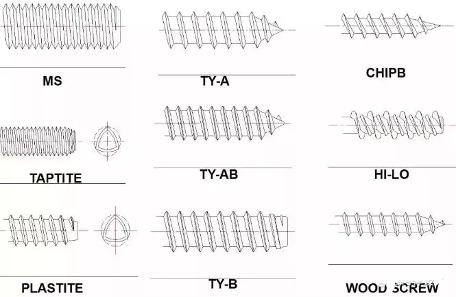 送你一份螺丝知识图谱：从生产到选择，查询表格都搞全了,送你一份螺丝知识图谱：从生产到选择，查询表格都搞全了,螺丝,表格,选择,第9张