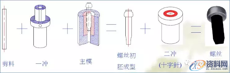 送你一份螺丝知识图谱：从生产到选择，查询表格都搞全了,送你一份螺丝知识图谱：从生产到选择，查询表格都搞全了,螺丝,表格,选择,第13张