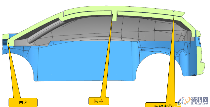 玩具汽车模具设计之外壳结构设计，新手必看,玩具汽车外壳模具结构设计，非常经典,模具设计,结构设计,第4张