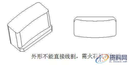 模具设计:模具做的好,镶件也要镶得好!,模具设计,模具,第5张 模具设计:模具做的好,镶件也要镶得好!,模具设计,模具,第5张
