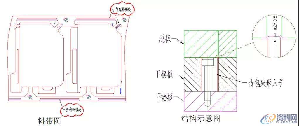 专业老师讲解冲压模具料带图的设计,老师,设计,第2张