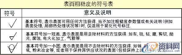 模具设计图纸,模具设计的尺寸标注,模具设计,图纸,标注,尺寸,第13张 模具设计图纸,模具设计的尺寸标注,模具设计中的尺寸标注,看懂复杂模具图纸!,模具设计,图纸,标注,尺寸,第13张