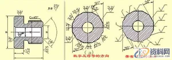 模具设计图纸,模具设计的尺寸标注,模具设计,图纸,标注,尺寸,第17张 模具设计图纸,模具设计的尺寸标注,模具设计中的尺寸标注,看懂复杂模具图纸!,模具设计,图纸,标注,尺寸,第17张