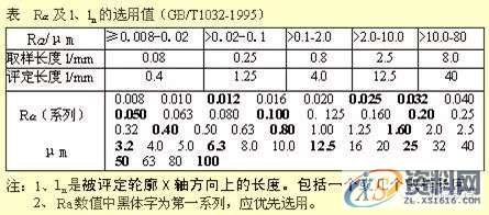 模具设计图纸,模具设计的尺寸标注,模具设计,图纸,标注,尺寸,第14张 模具设计图纸,模具设计的尺寸标注,模具设计中的尺寸标注,看懂复杂模具图纸!,模具设计,图纸,标注,尺寸,第14张